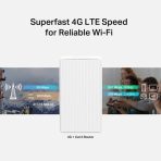 Mercusys MB230-4G 4G+ Cat6 AC1200 Wireless Dual Band Gigabit Router - Image 5