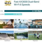 TP-Link Omada EAP650-Outdoor AX3000 Indoor/Outdoor WiFi 6 Access Point - Image 5