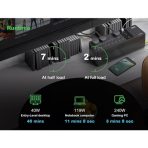 APC Back-UPS BE500G2-UK: 500VA/300W Uninterruptible Power Supply with Surge Protection, 8x Outlets, USB Port, Wall-Mountable - Image 4