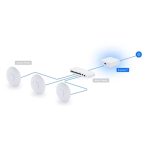 Ubiquiti UX7 UniFi Express 7 Ultra Compact Mesh Scalable Combined Router, WiFi 7 Access Point and Gateway - Image 8