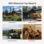 Mercusys MB115-4G N300 Wi-Fi 4G LTE Router - Image 5