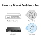 Mercusys MS108GP 8-Port Gigabit Desktop Switch with 7-Port PoE+ - Image 5