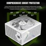 GAMEMAX GX-850 Pro Modular 80 Plus Gold ATX3.0 PCIe 5.0 PSU With 135mm FDB Fan, White - Image 6