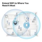 Mercusys ME50G AC1900 Wi-Fi Range Extender (UK Plug) - Image 5