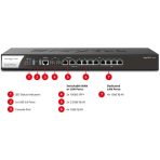 DrayTek V3912-K Vigor 3912 Wired 12.5Gb Enterprise Grade Multi-WAN Firewall Router - Image 6