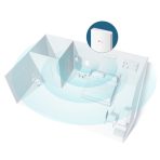 TP-Link Omada EAP235-Wall AC1200 Wireless MU-MIMO Gigabit Wall Plate Access Point - Image 5